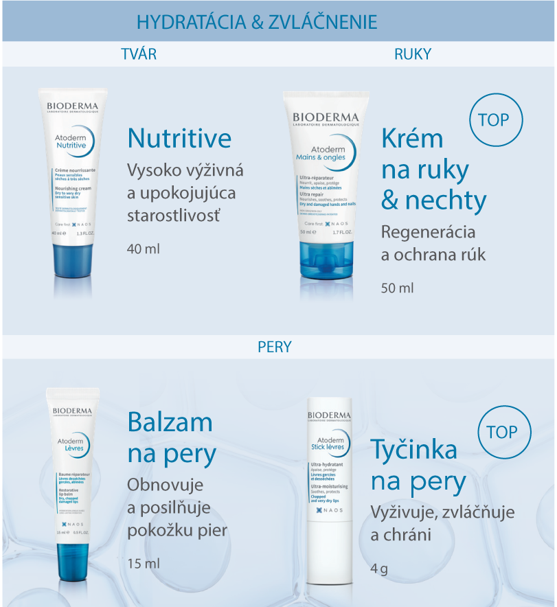 Ďalšie produkty Atoderm pre zvláčnenie a hydratáciu suchej a veľmi suchej pokožky